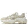 Scarpe Disruptor 1S+ "Milk White"