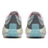 Sneakers Brick "Grey Blue Pink"